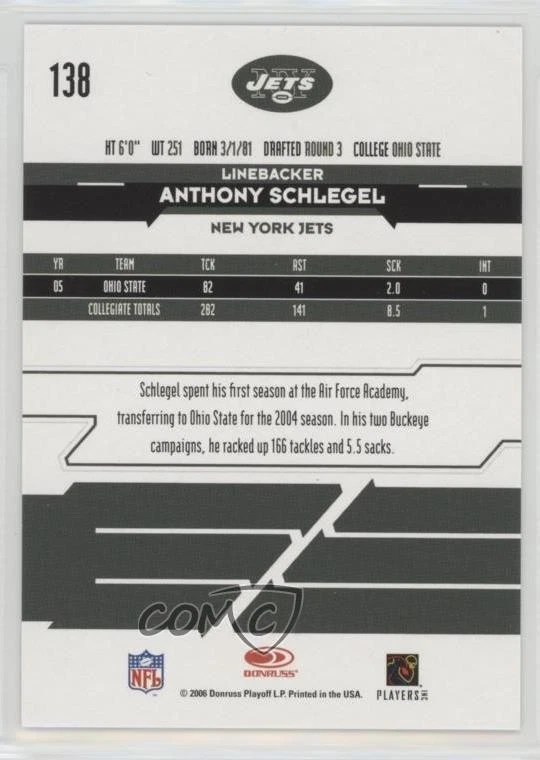 2006 Leaf Rookies & Stars Longevity Rookie /999 Anthony Schlegel #138 RC - Image 2 of 2