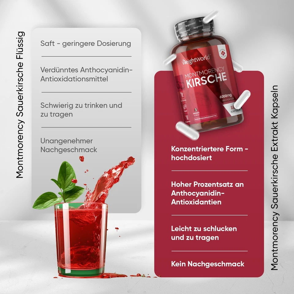 WeightWorld 180 x2 Montmorency Sauerkische Kapseln - 6000mg Pulver, 50:1 Extrakt - Bild 3 von 4