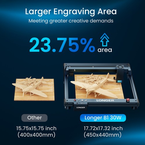 Grabador láser efecto B1 180 W más largo con kit inteligente de asistencia de aire Wifi y conexión USB - Imagen 9 de 12