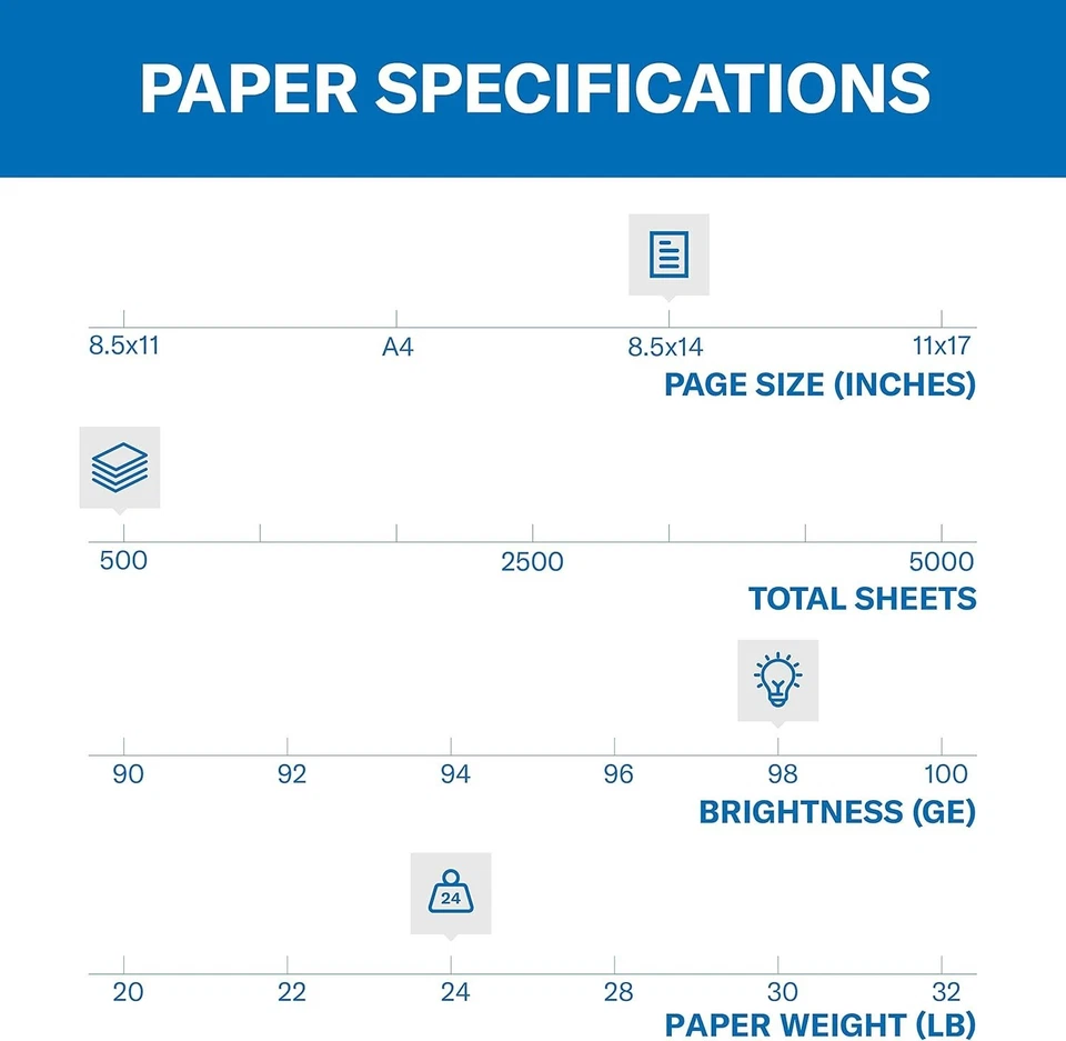 Sustainable 24 lb Bright Laser Printer Paper - Professional 8.5x14 Size, 2 Packs - Image 4 of 4
