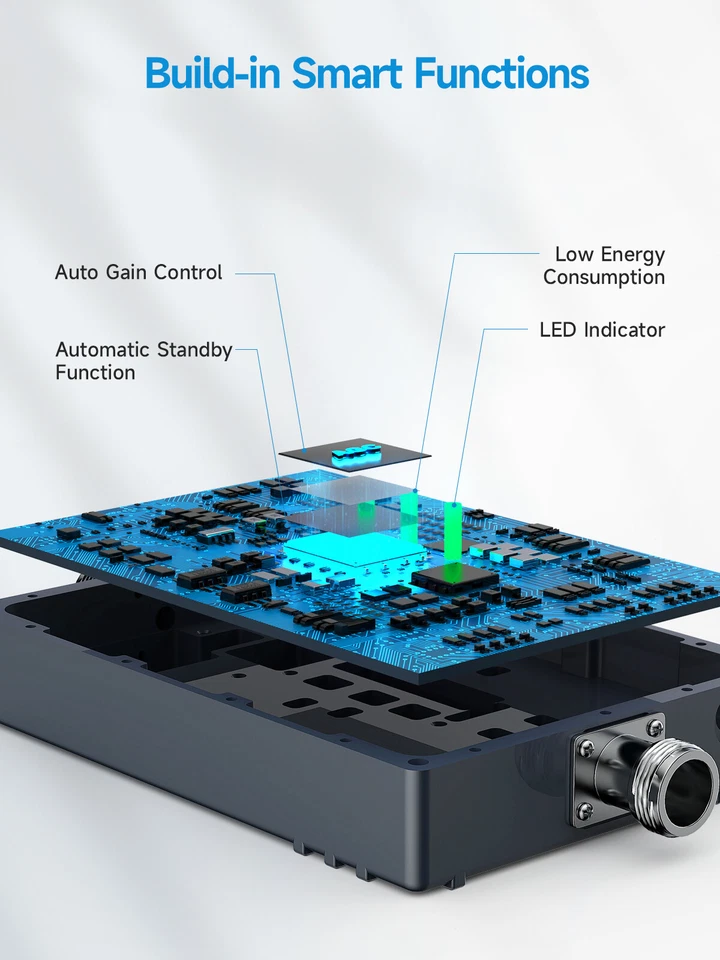 5G 4G LTE 800/900/2100MHz Handy-Signalverstärke Band 1/8/20 Daten Stimme Set - Bild 3 von 4