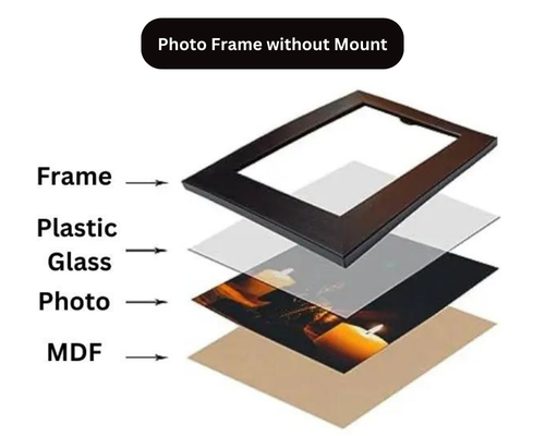 7 Piece Multi Picture Frame Photo Frame Collage Wall Set 4(6×8")2(10x8")1(12x8") - Picture 4 of 44