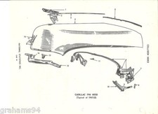1941 42 46 47 48 49 50 51 52 53 Cadillac Hood Nos Parts Guide