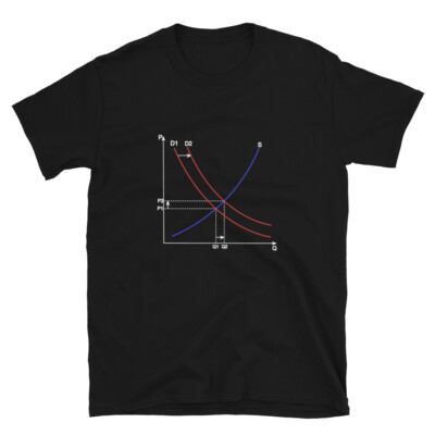 Supply and Demand Equilibrium Economic T-shirt  Student Teacher Gift Tee