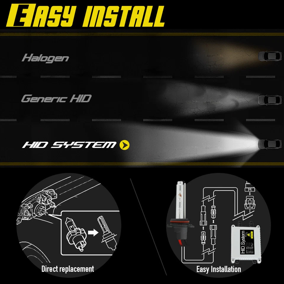 Kit de conversión de faros de xenón HID de 35 W H1 H3 H4 H7 9005 9006 Foto 4 de 4