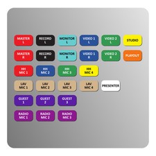 Expansion Magnetic Labels 19x11mm for PreSonus StudioLive, Allen  Heath mixers