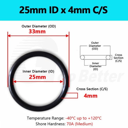 4mm Cross Section NBR 70 O-Rings Nitrile Rubber 4mm-387mm ID Oil Resistant Seals - Picture 39 of 160