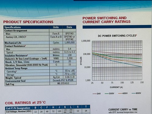 GIGAVAC GX11SA Spule 12 VDC DC SCHÜTZ   - Bild 4 von 4
