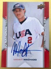 5 Magnificent Manny Machado Prospect Cards to Begin Your Collection 9
