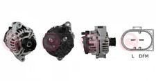 Poulies diverses Rover STREETWISE