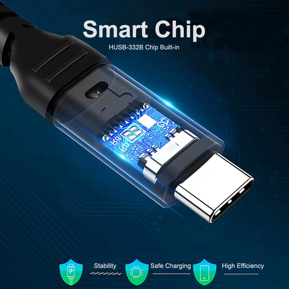 60W/100W/240W 40Gbps Type C to USB C Data Cable Fast Charging For Samsung HuaWei - image 2 of 4