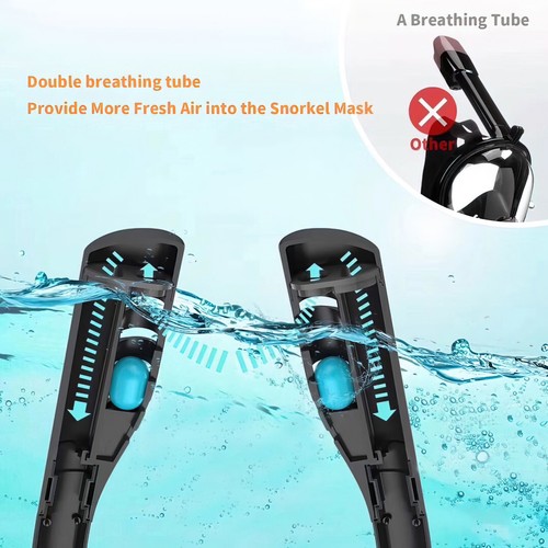 Snorkeling Mask Underwater Anti Fog Full Face Diving Mask Snorkel Diving Goggles - Picture 8 of 16
