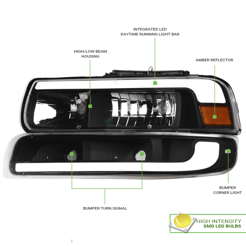 TLAPS For 99-02 Silverado/00-06 Suburban Tahoe Blk LED Headlights Am+Mesh Grille Foto 3 de 4