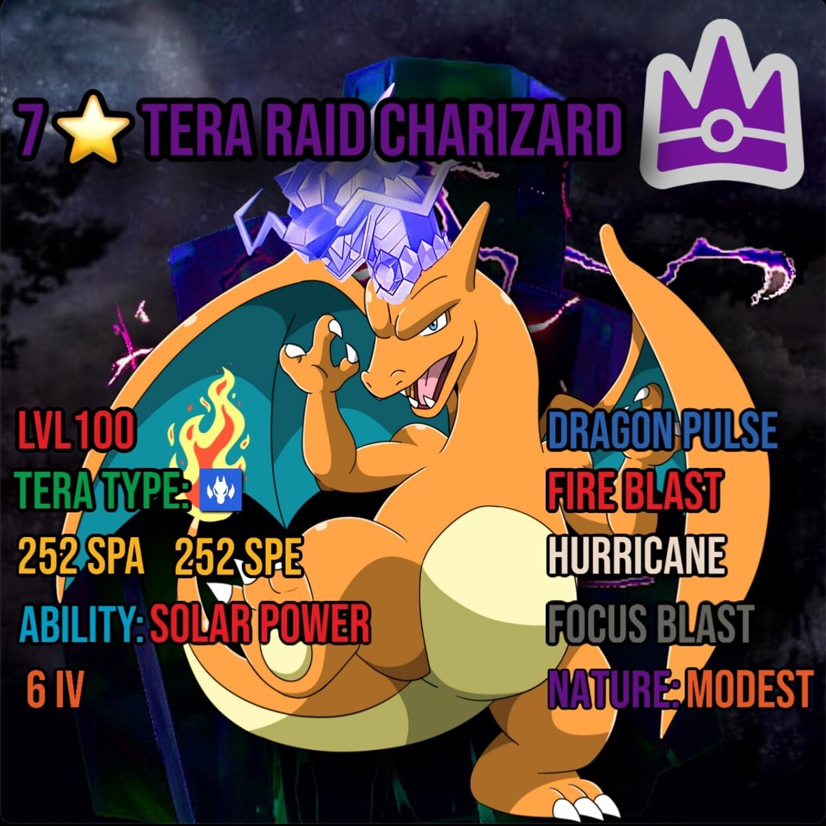 ⭐ Pokemon Scarlet and Violet ⭐ 6IV SHINY/NON ⭐ ⚡️ ⭐️ Tera