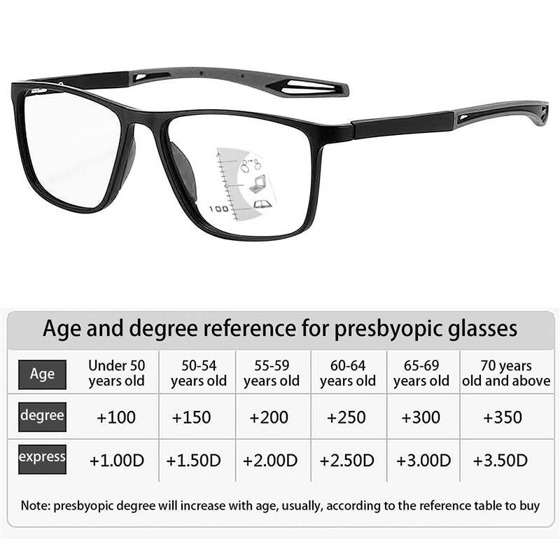 Multifocal Progressive Varifocal Reading Glass Photochromic Antiblue