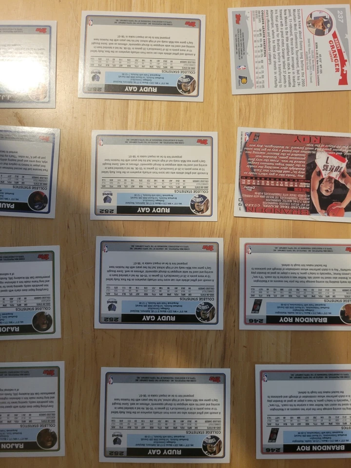 NBA卡套装16 05-06 Rc — 第 4/4 张图片