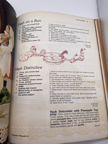Culinary Arts Institute, QUICK DISHES FOR THE WOMEN IN A HURRY, Cookbook 1982 - Picture 8 of 12
