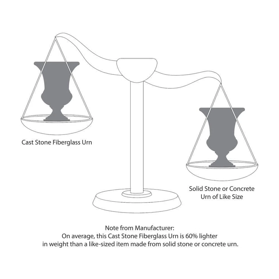 17 pol. Urna baixa rosa fibra de vidro pedra fundida granito H. - Imagem 3 de 4
