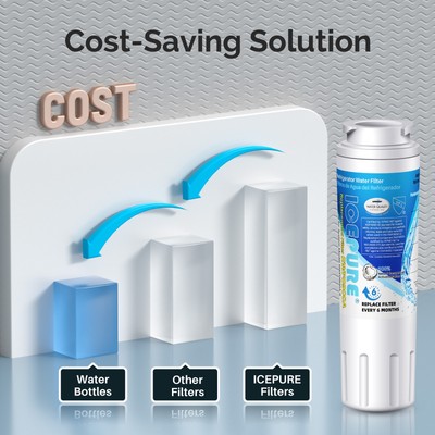 IcePure 4-Pack Water Filter For Maytag WRX735SDBM / UKF8001 – NSF 42 Certified, 6-Month Life