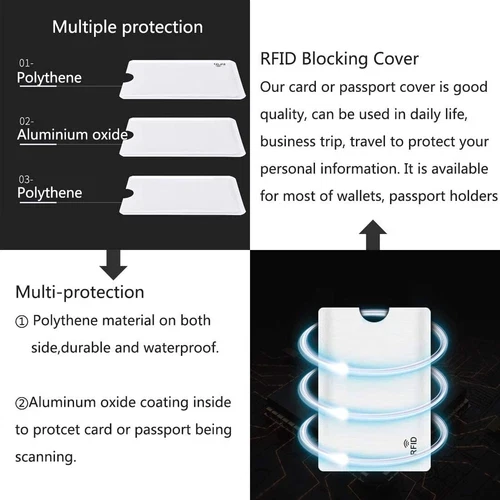 10x RFID Blocking Sleeves Credit Card Protector Holders Theft ...