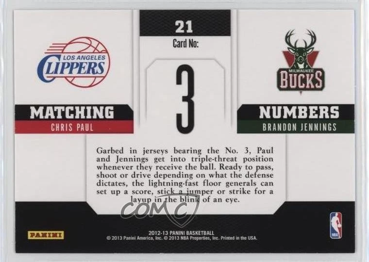 2012-13 Panini Matching Numbers Chris Paul Brandon Jennings #21 - Image 2 of 2