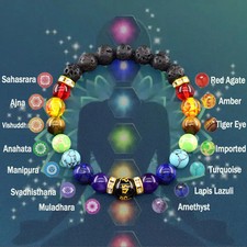 7 Chakra Bracelet Men Women Natural Crystal Healing Anxiety Jewelry Mandala Yoga