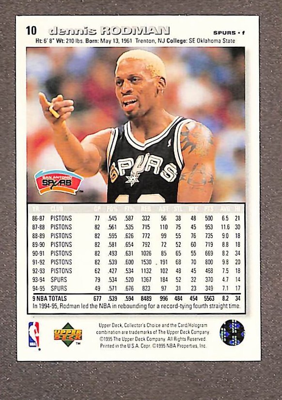 1995-96 Upper Deck Collector's Choice #10 Dennis Rodman 1995-96 Upper Deck Collector's Choice #10 Dennis Rodman
