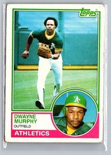 1983 Topps #598 Dwayne Murphy