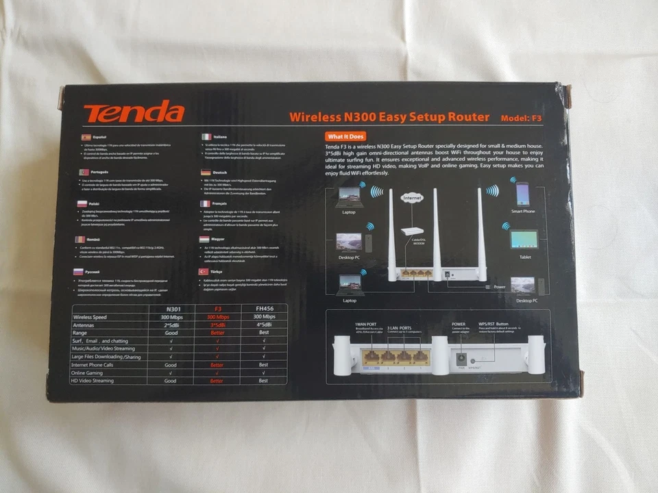 Tenda F3 White Wireless N300 Electronic/Setup Router SKU 2805 - Image 2 of 4