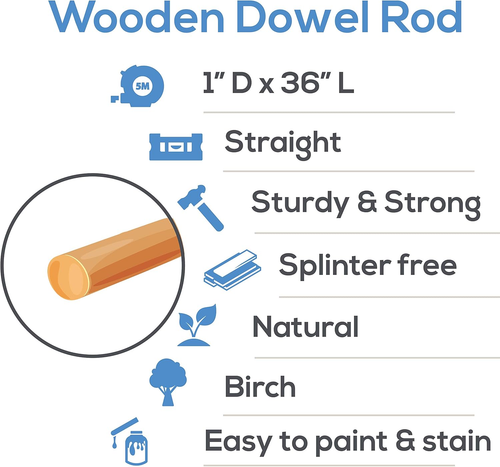 Wooden Dowel Rod, 1 Inch X 36 Inch Wood Dowels, Pack of 2 Wooden Dowels for Craf - Picture 4 of 12