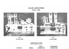 Allen Organ Audio System and Combination System Information