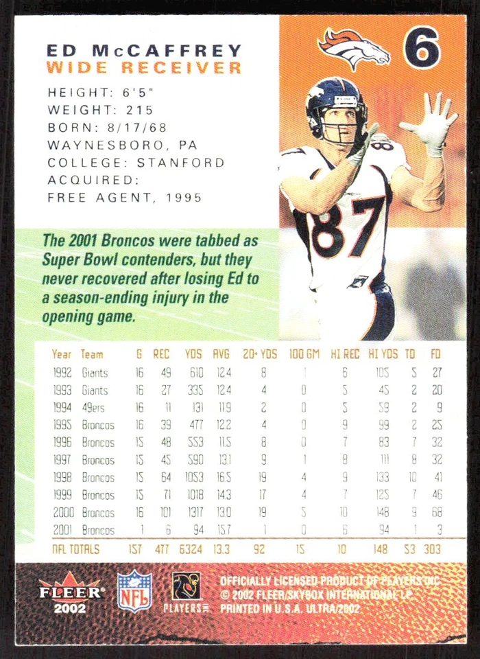 2002 2421C FLEER ULTRA Ed McCaffrey Denver Broncos #6 - Image 2 of 2
