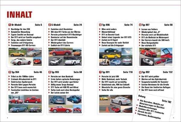Thumbnail - Das Porsche 911 Buch