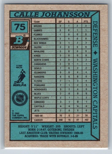 1990-91 Bowman Calle Johansson Washington Capitals #75 - Picture 2 of 2