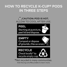 Premium Roast Decaf Coffee, Single Serve Keurig K-Cup Pods, Decaffeinated, 96...
