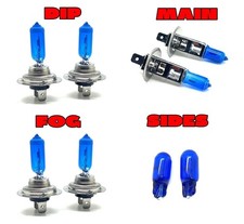 Ampoule Audi 75