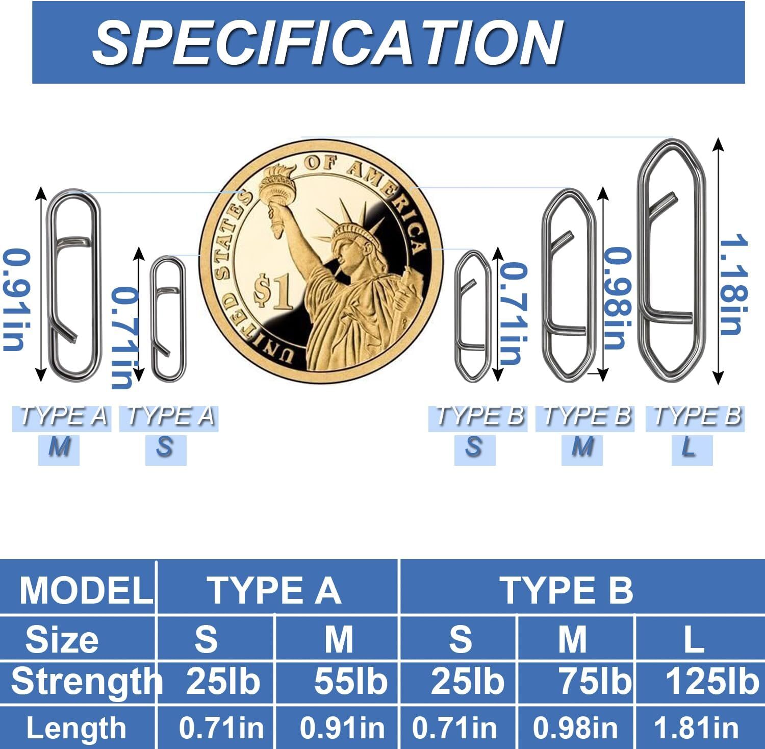 Fishing Power Clips, 200pcs Speed Clips for Lure Quick BLACK 