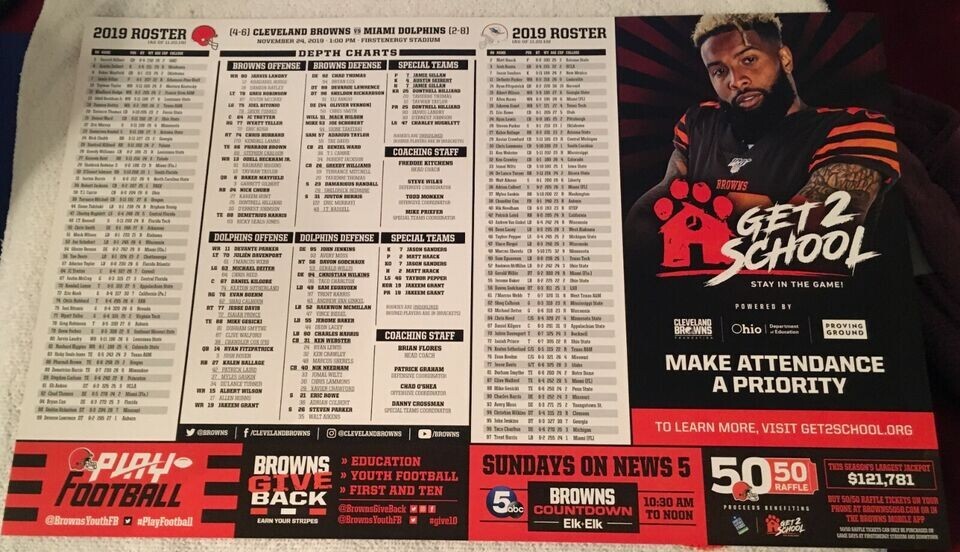 Olmsted Montana State University Basketball Roster Montana State