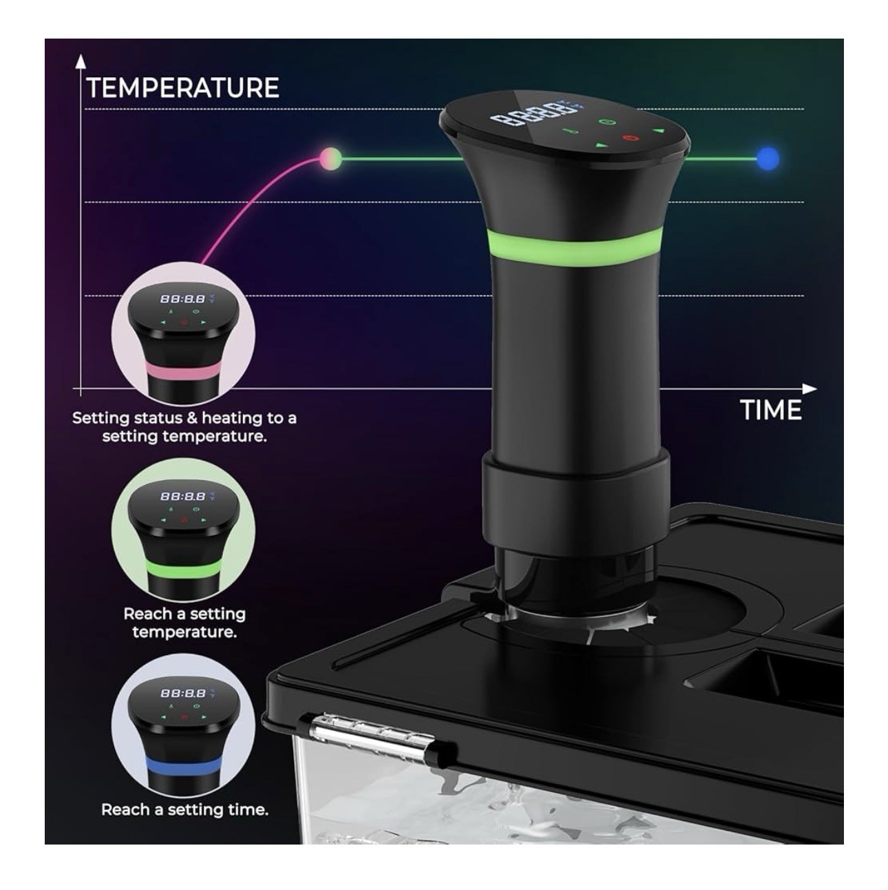 VPCOK Sous Vide Model: 805A Precision Cooker 1000 WATT NEW Open Box