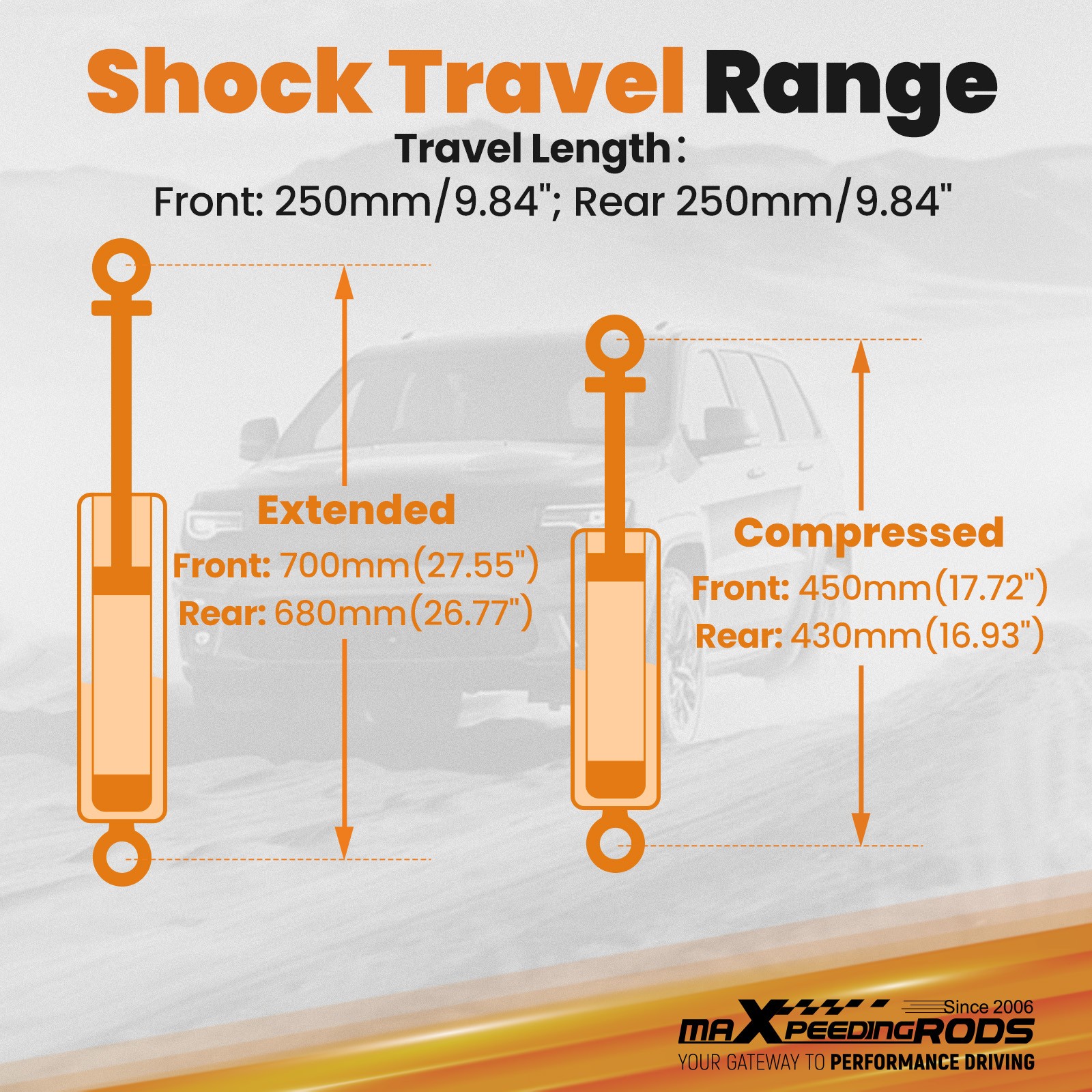 3.25 inch Suspension Lift Kit For Jeep Wrangler JK Unlimited 2007-2018 thumbnail 5
