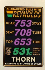 Thorn Reynolds Decal