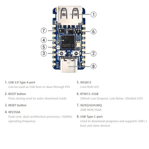 for Raspberry Pi Pico 2 RP2350 USB A Development Board RP2350A Waveshare - Picture 8 of 10