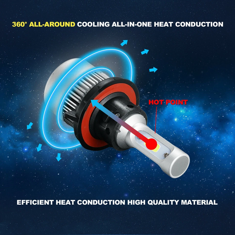 Combo faros LED + luces antiniebla 4x bombillas 6000K para Suzuki XL-7 2007-2009 XL7 Foto 3 de 4