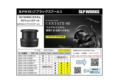Daiwa SLP WORKS SLPW EX LT Black Spool 2 LT2000SS Daiwa Spinning