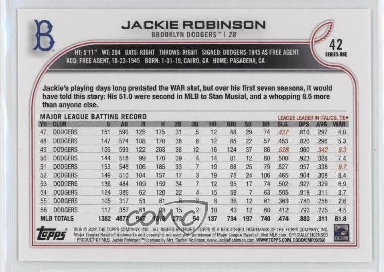 2022 Topps Series 1 Greats Variation SP (Ball in Glove) Jackie Robinson #42 HOF - Image 2 of 2