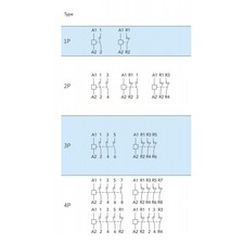 Modular Contactor Portable Modular Contactor Good Performance For Product
