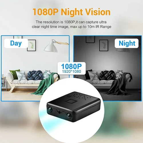 LOT Mini Camera Full 4K WiFi 5G Night Vision Remote Monitoring Motion Detection - Picture 18 of 27