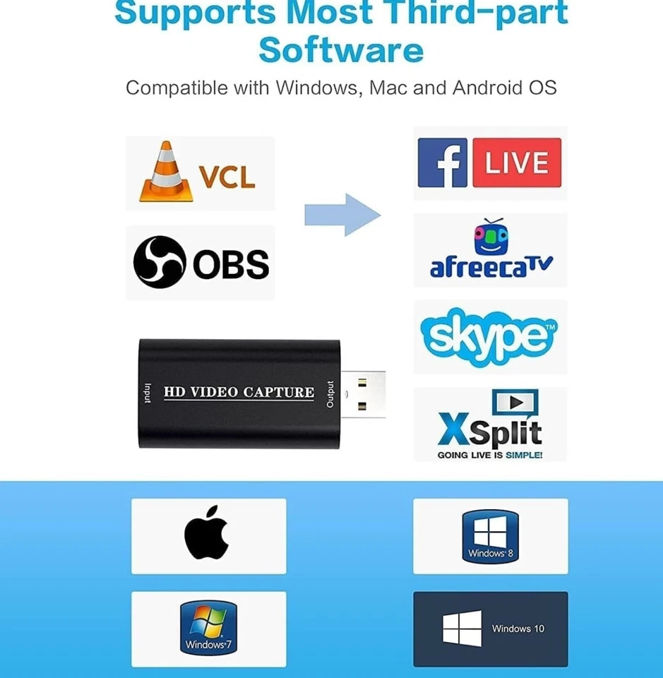 HDMI to USB 2.0 Video Capture Card 4K to 1080p 30fps Video Record DSLR Camcorder - Image 3 of 4