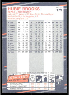1988 Fleer #179 Hubie Brooks | eBay