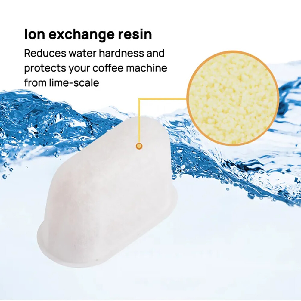 Water Filters for Breville Express BES870 BEP920 BES840 BWF100 Coffee